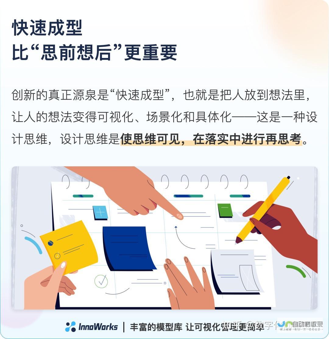打造一个功能强大、易于导航的网站，推动业务增长和实现数字化转型